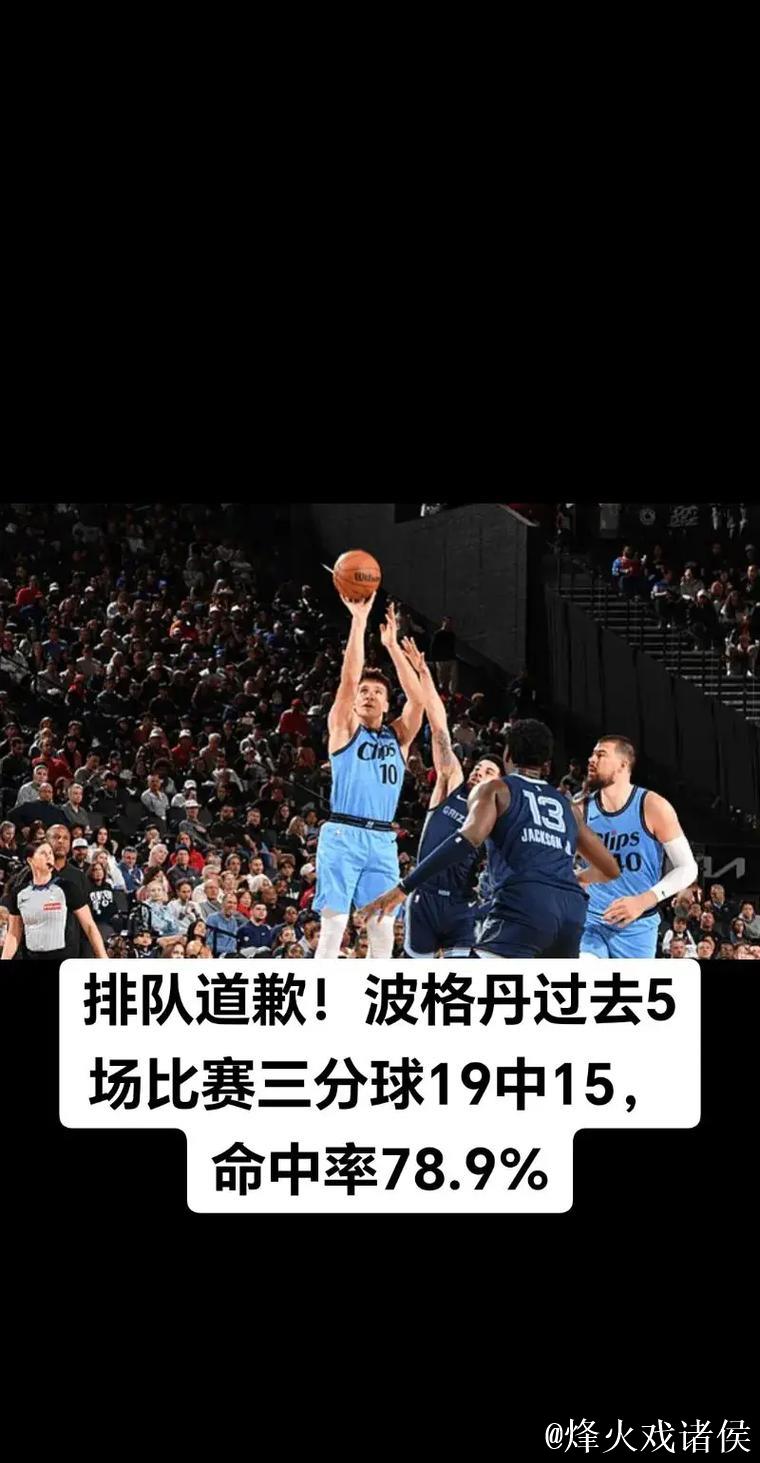 快船再度低迷,主场惨遭灰熊击溃 快船再度低迷,主场惨遭灰熊击溃