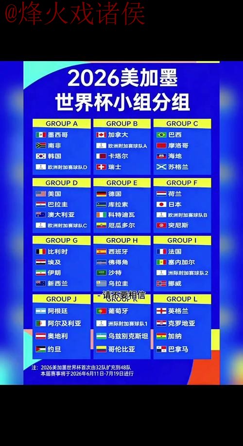 2026世界杯外围正规