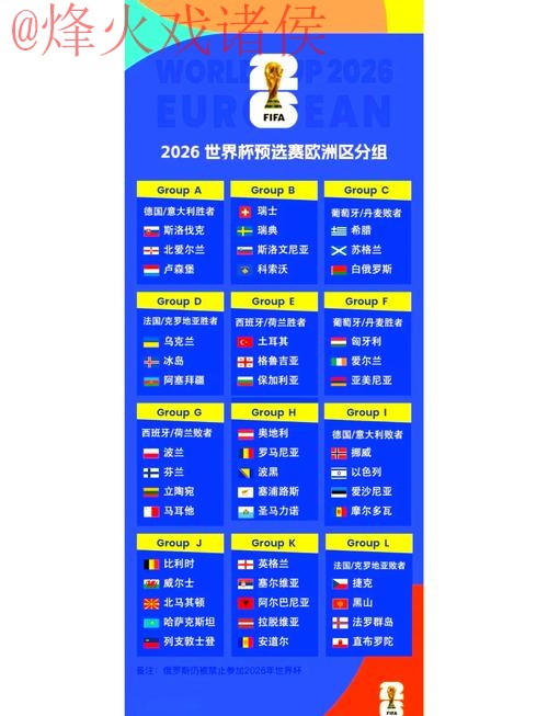 2026世界杯预测最新地址官方