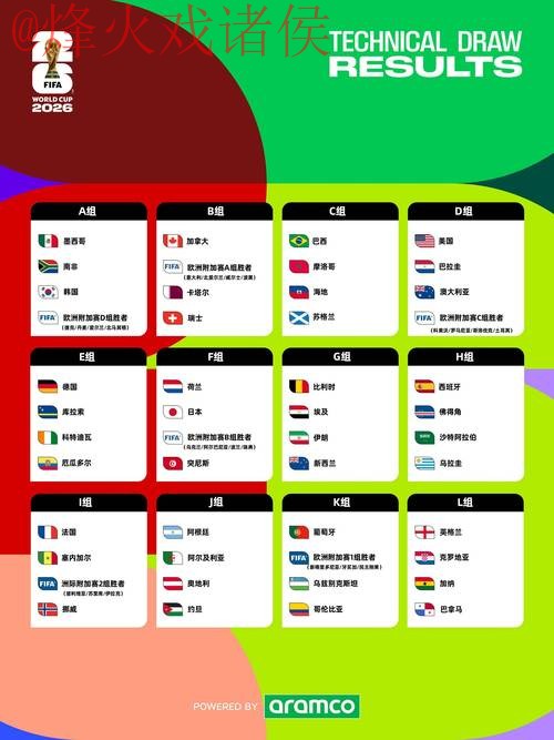2026世界杯下注安全入口地址
