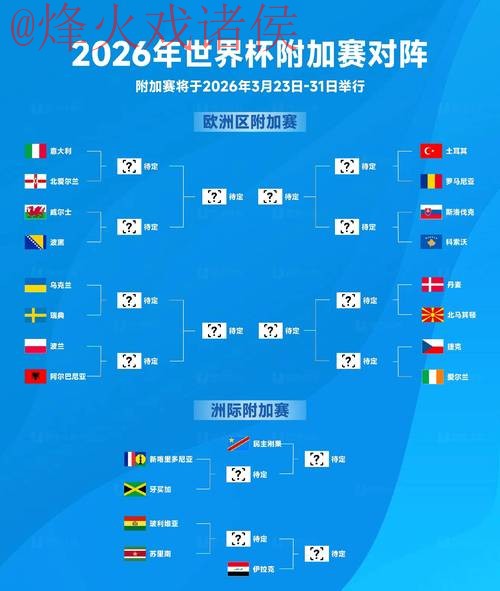 2026世界杯下注推荐全站